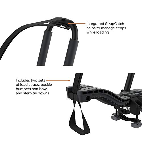 Thule Compass Kayak and SUP Roof Rack, J-Style Carrier, 130lb Weight Limit