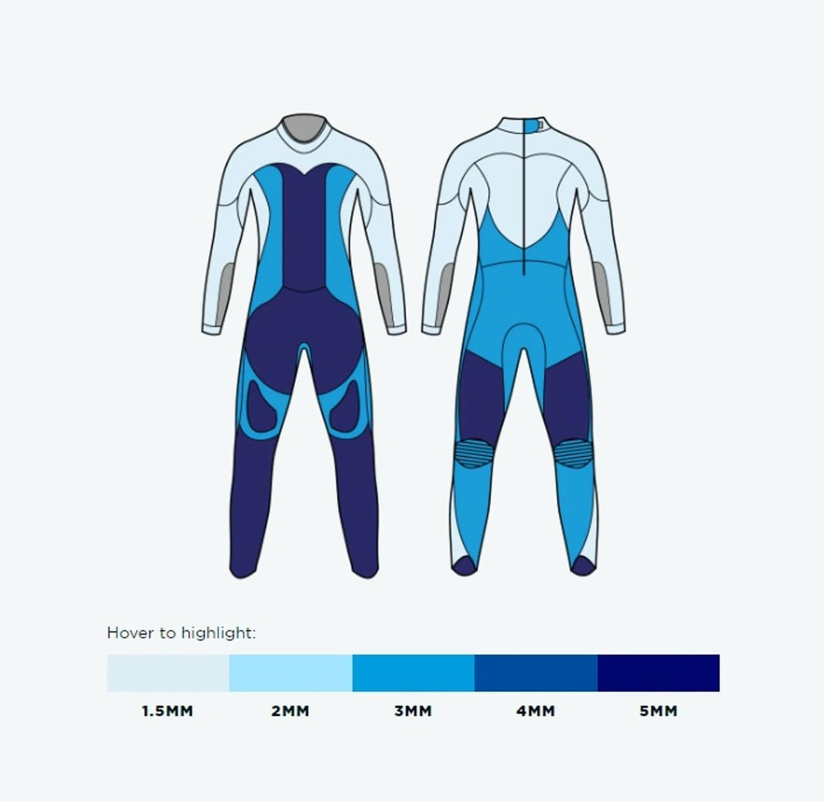 BLUESEVENTY MEN'S HELIX WETSUIT