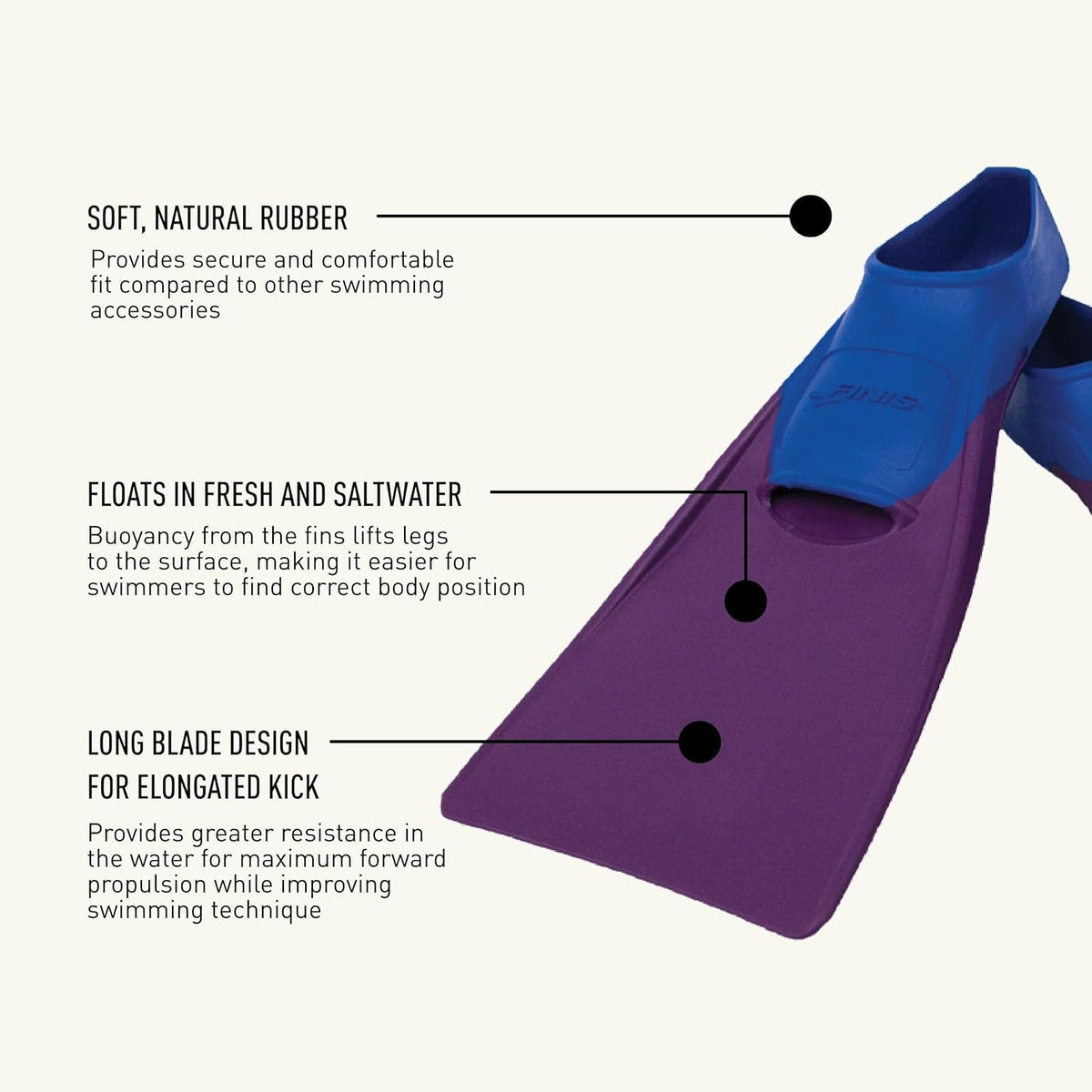 FINIS Long Floating Swim Training Fins for Kids - Improves Kick Technique & Body Position
