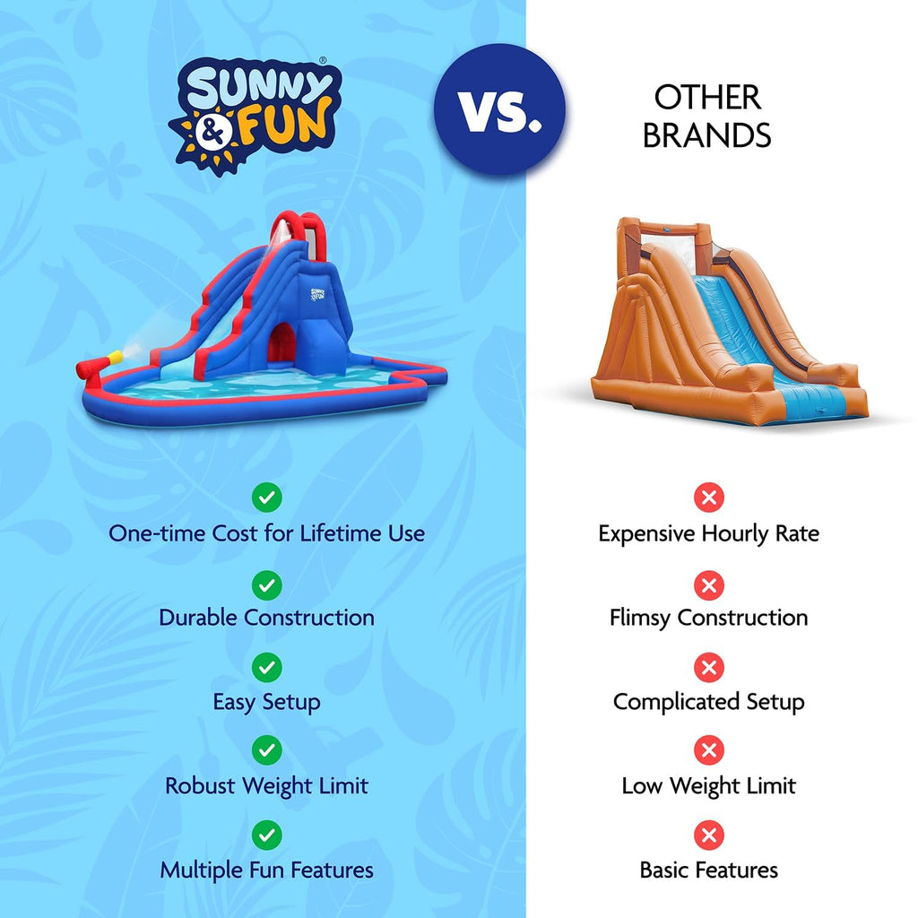 Sunny & Fun Inflatable Water Slide Park with Climbing Wall