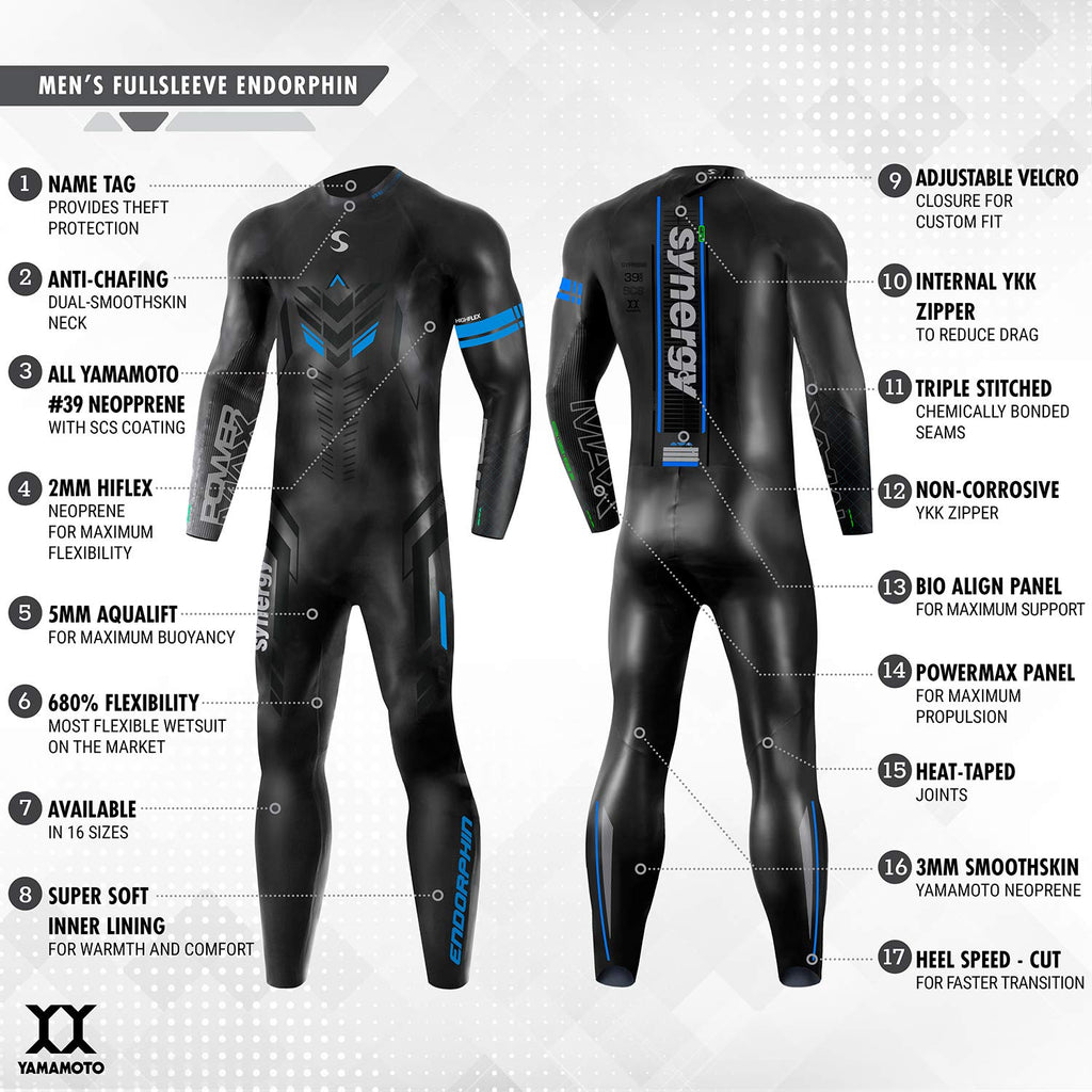 Synergy Triathlon Wetsuit Men’s Endorphin Full Sleeve Neoprene for Open Water Swimming