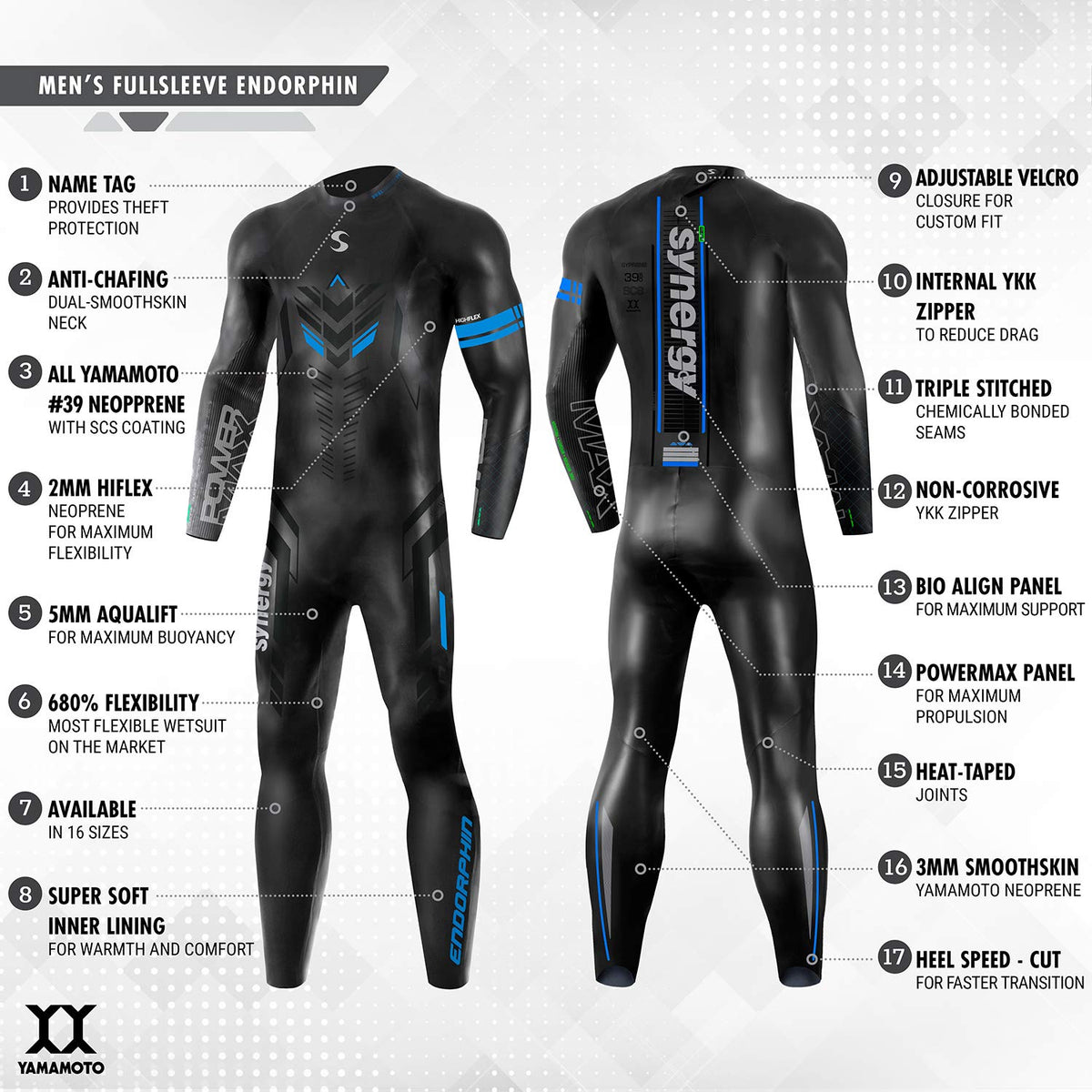 Synergy Triathlon Wetsuit Men’s Endorphin Full Sleeve Neoprene for Open Water Swimming