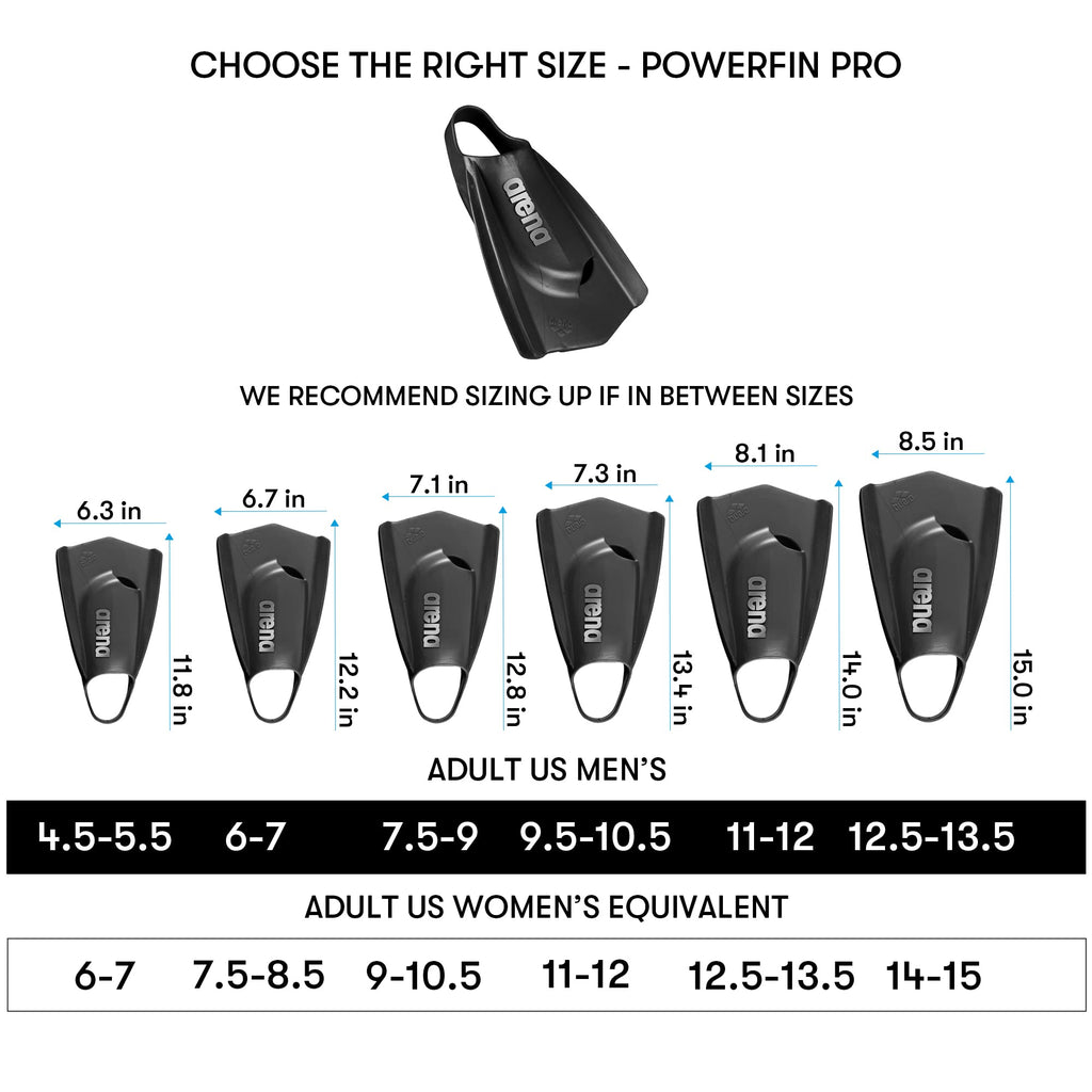Arena Unisex Adult Powerfin Pro II Swim Training Fins Men and Women Silicone Short Blade Flippers Left-Right Customized, Sizes 4.5-13.5