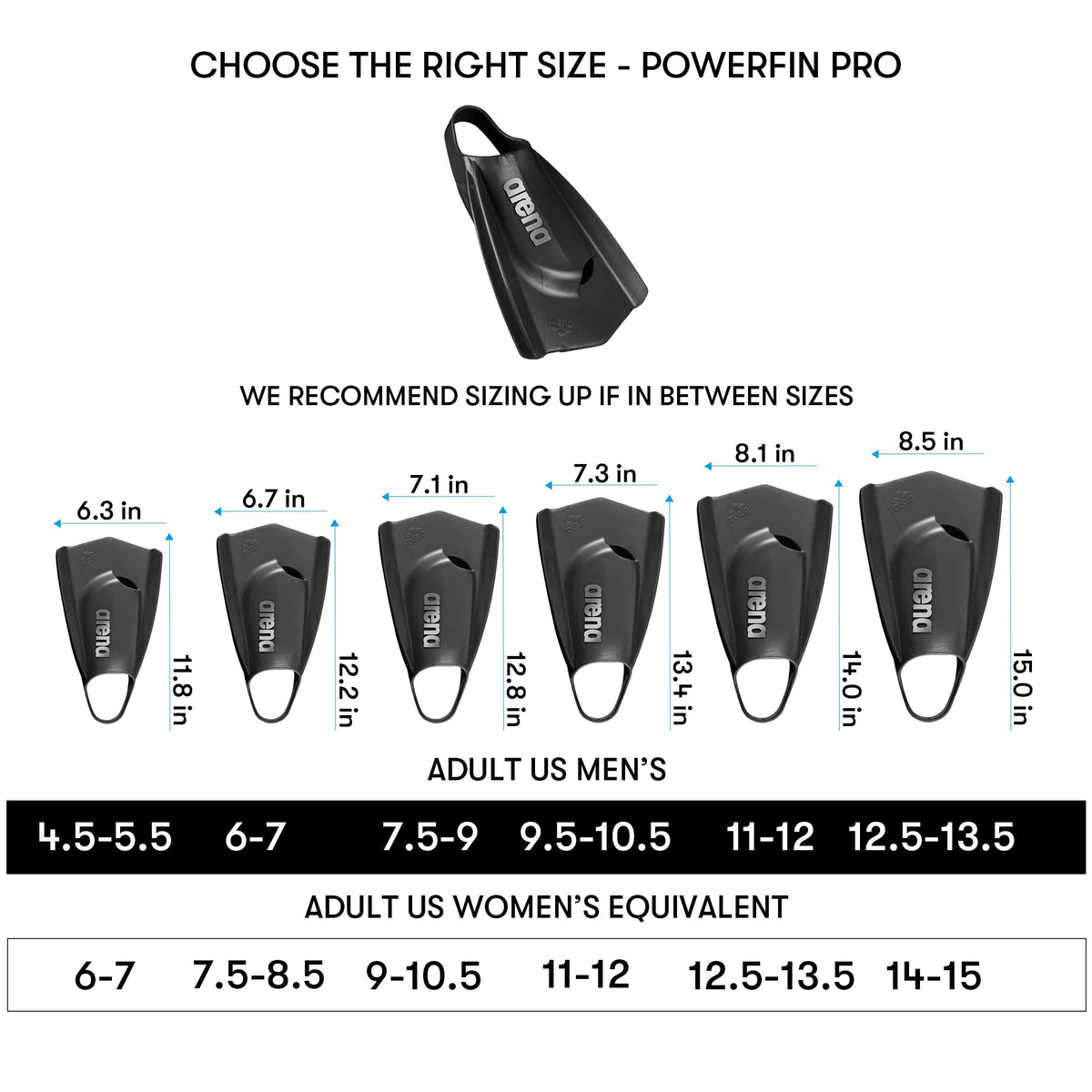 Arena Unisex Adult Powerfin Pro II Swim Training Fins Men and Women Silicone Short Blade Flippers Left-Right Customized, Sizes 4.5-13.5