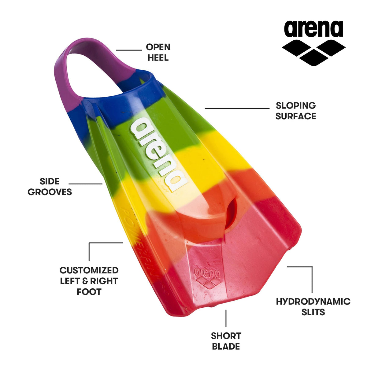 Arena Unisex Adult Powerfin Pro II Swim Training Fins Men and Women Silicone Short Blade Flippers Left-Right Customized, Sizes 4.5-13.5