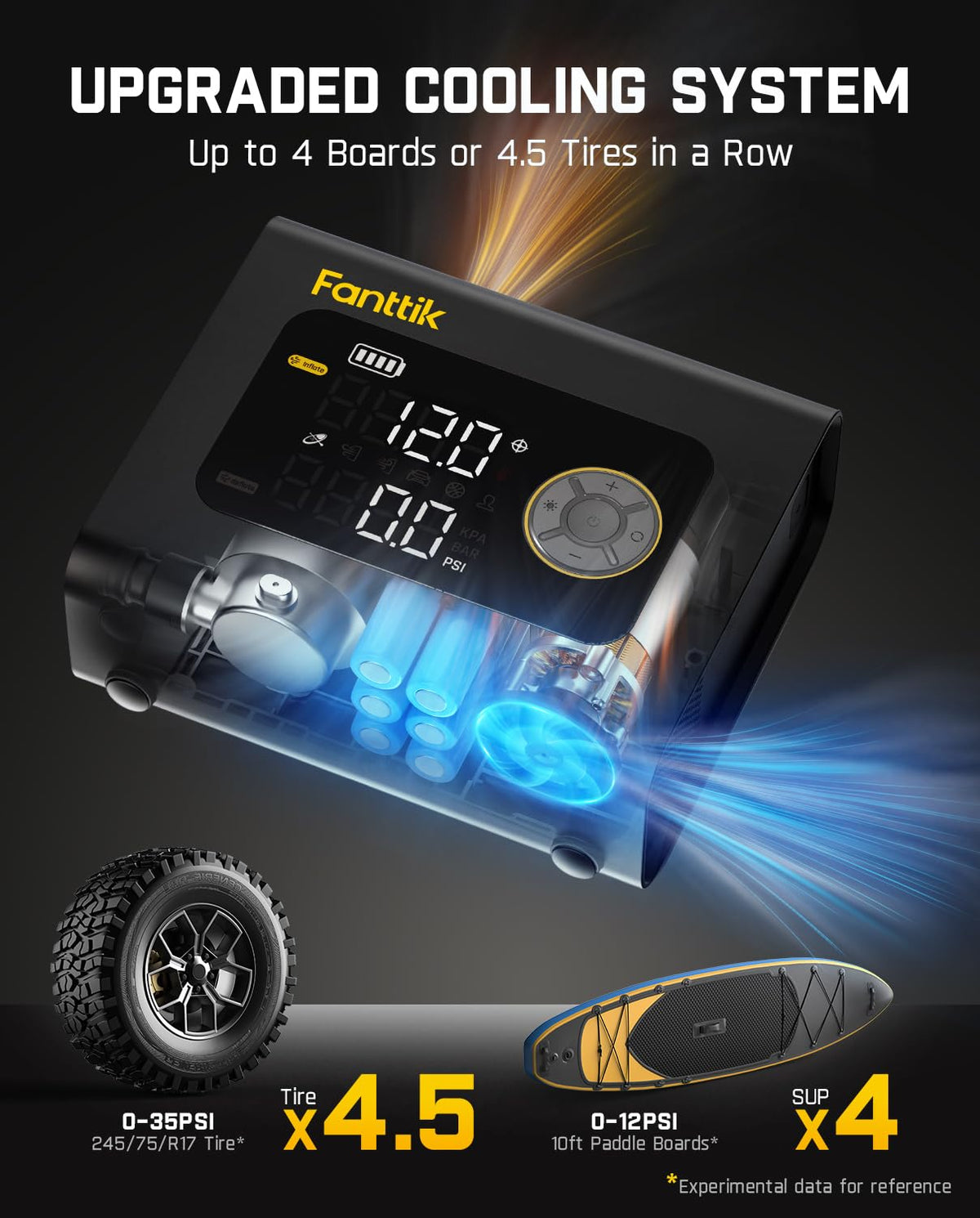 Fanttik X9 Cross Tire/SUP Inflator, 75PSI Paddle Board Pump with Deflation