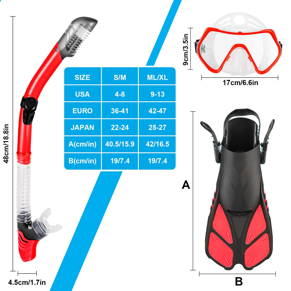 ZEEPORTE Mask Fin Snorkel Set with Adult Snorkeling Gear, Panoramic View Diving Mask, Trek Fin, Dry Top Snorkel +Travel Bags, Snorkel for Lap Swimming