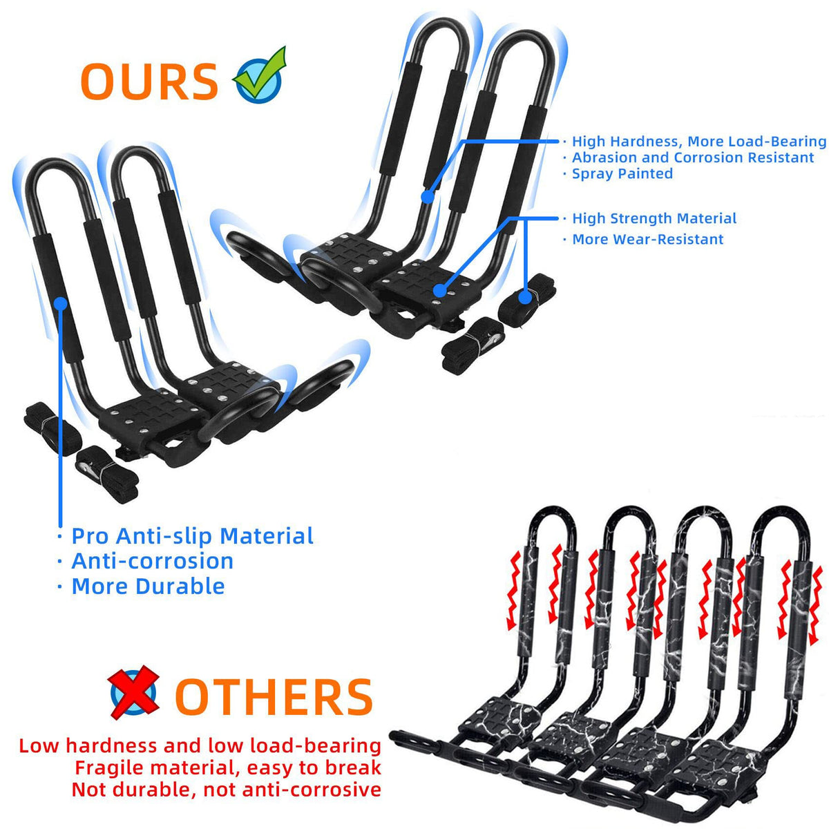 PIRIPARA Kayak Roof Rack