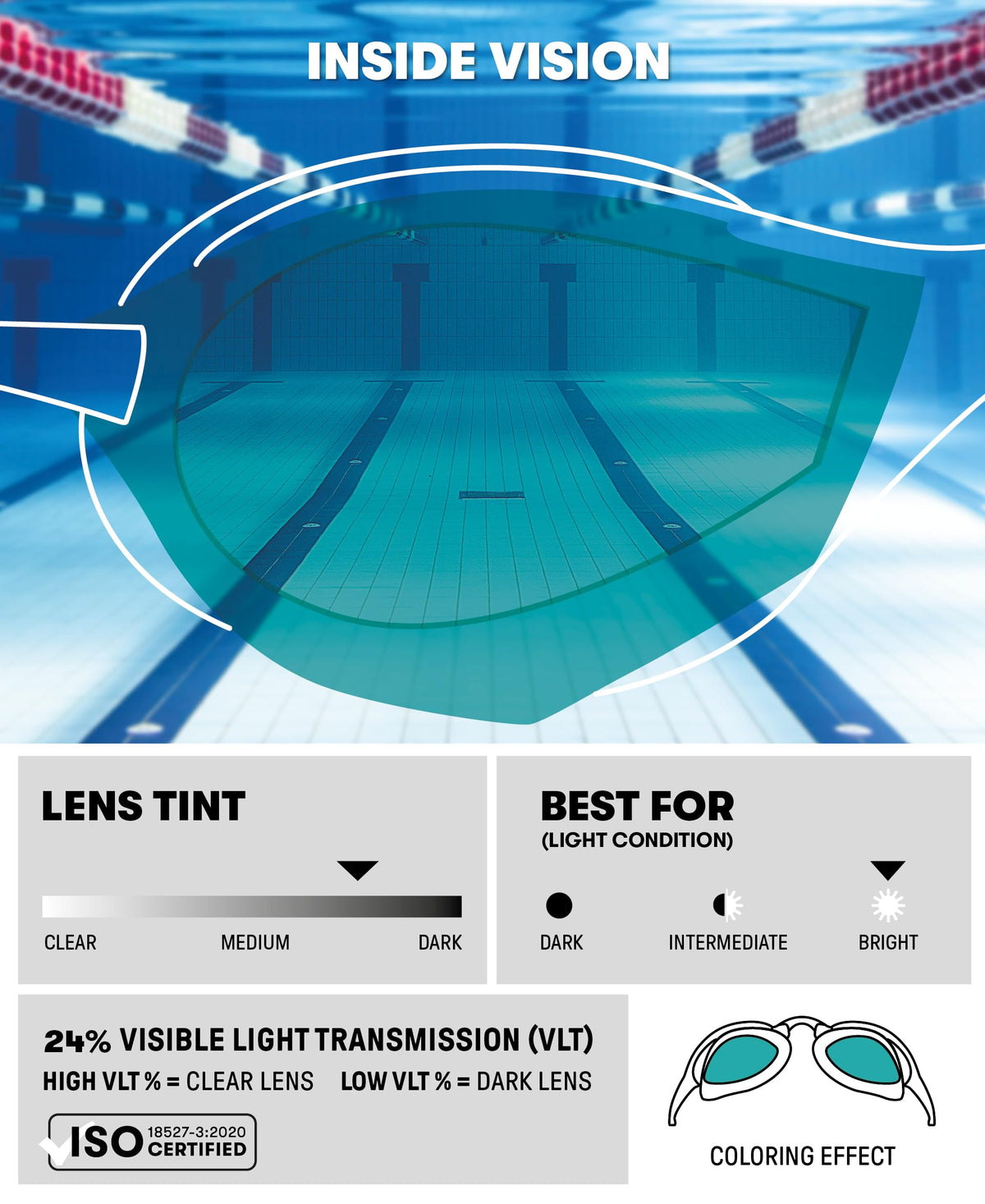 ARENA Unisex Cobra Ultra Swipe Racing Swim Goggles Anti-fog Technology Polycarbonate Hard Lens