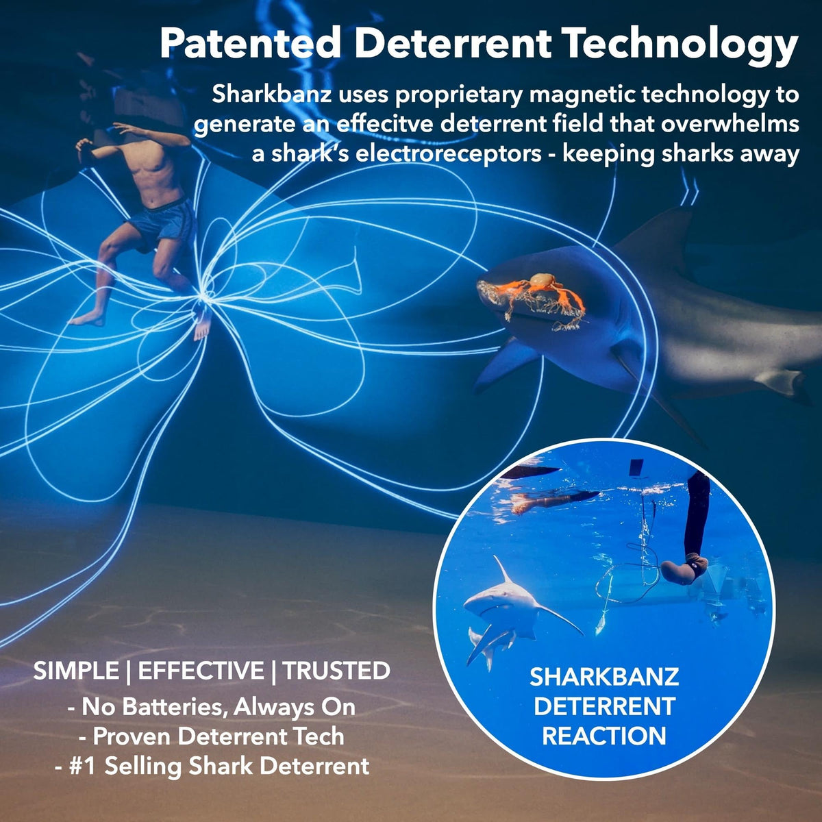 SHARKBANZ - Official Magnetic Shark Deterrent Band for Swimming, Surfing, Diving, and All Ocean Sports - Proven & Patented
