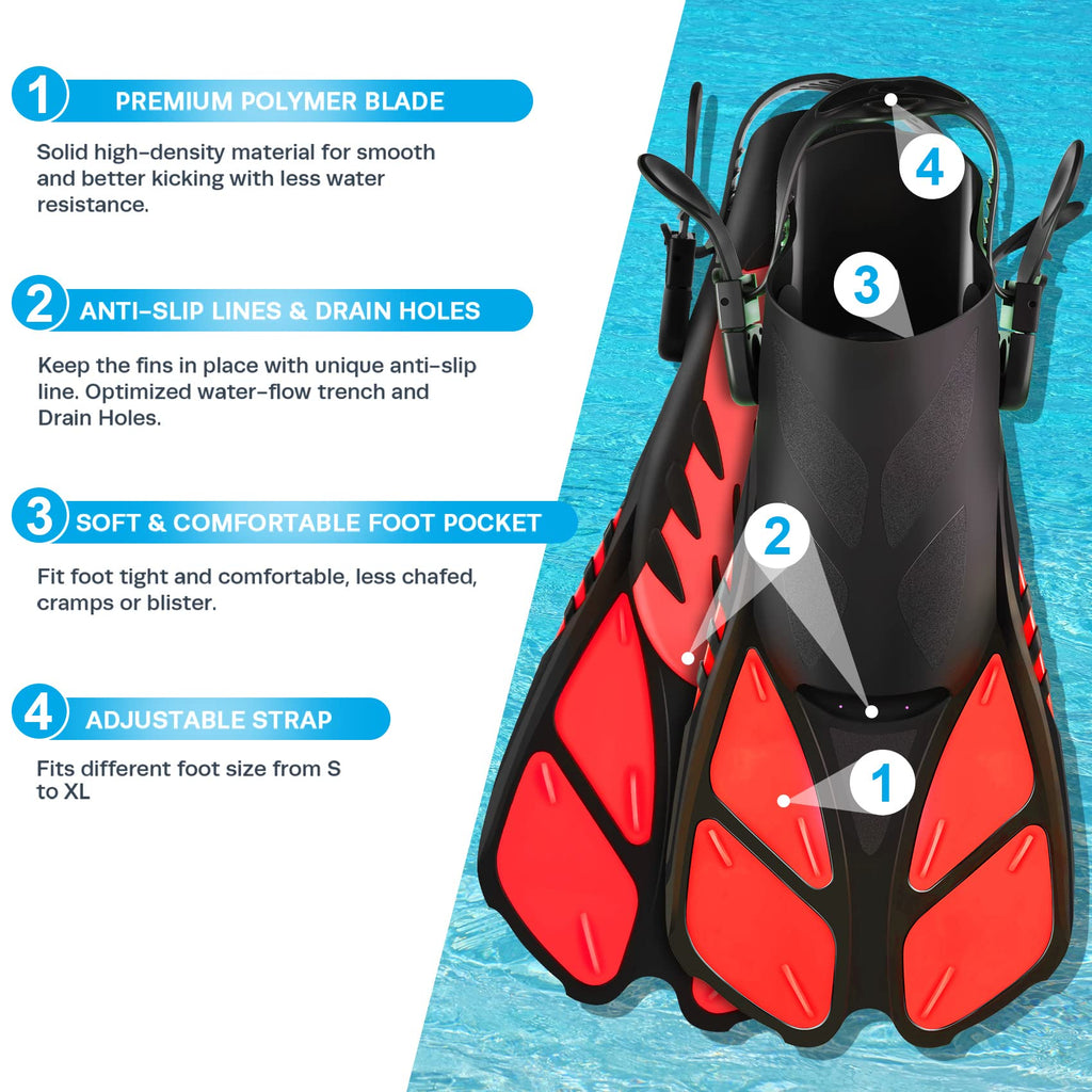 ZEEPORTE Mask Fin Snorkel Set with Adult Snorkeling Gear, Panoramic View Diving Mask, Trek Fin, Dry Top Snorkel +Travel Bags, Snorkel for Lap Swimming