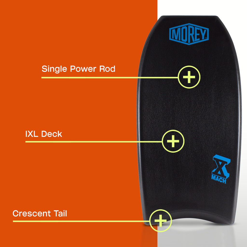MOREY® Mach 10. Pro Series Bodyboard Built with Strong, Durable Core & Mesh, Slick Bottom for Speed & Crescent Tail (2025 Model)