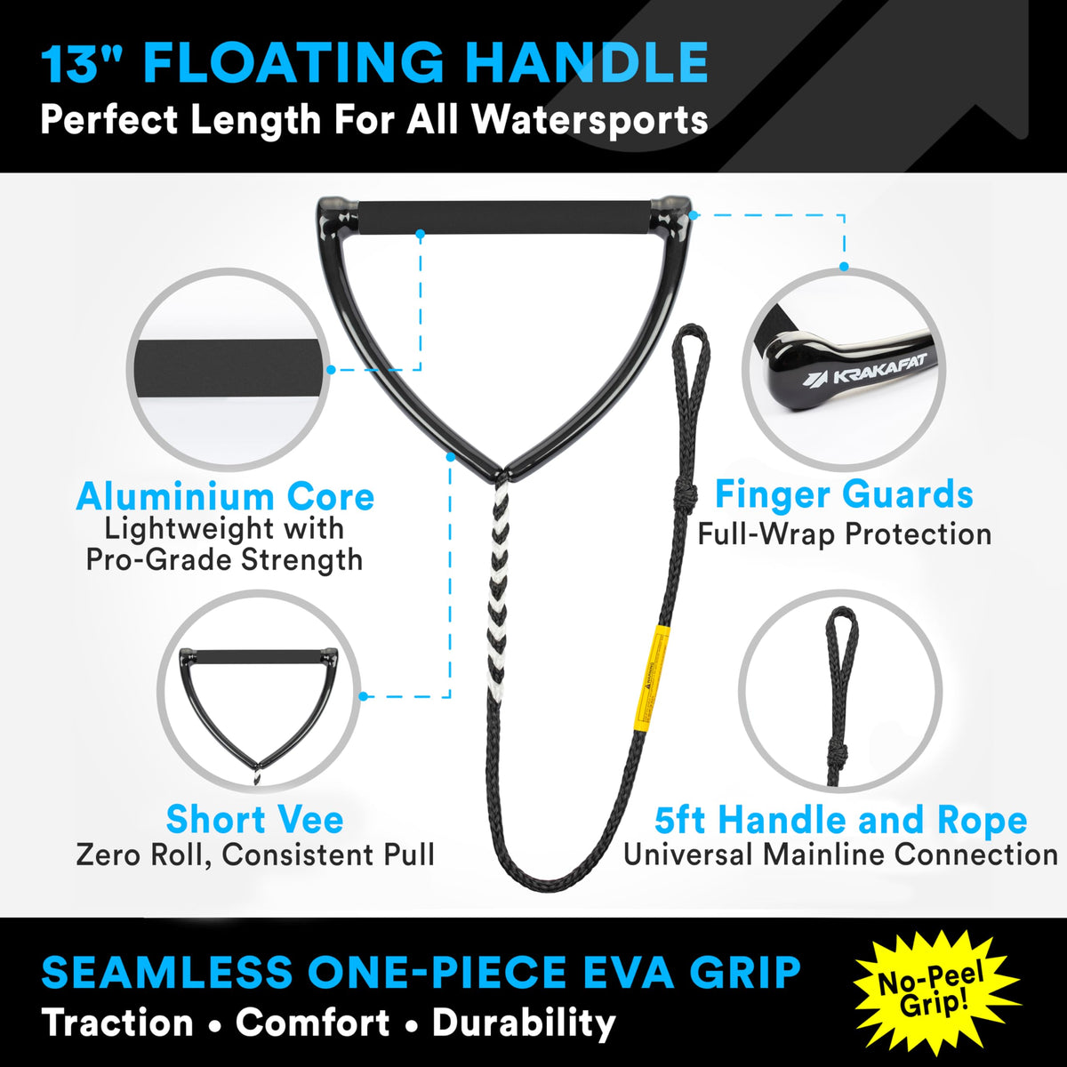 KRAKAFAT 75ft Water Ski Rope, Wakeboard Rope - 13" Floating Handle with NEW Superior No-Peel Seamless EVA Grip - 7 Sections - 1-2 Rider Tube Tow Rope for Tubing - Boat Tow Rope for Kneeboard