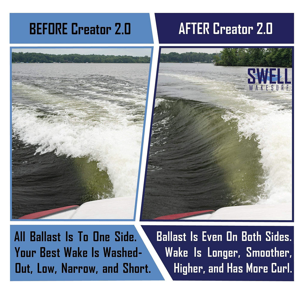 SWELL Wakesurf Creator™ 2.0 Surfing Wavesurf Shaper - Wave Generator - Wake Gate - Surf Gate - Floating - Durable