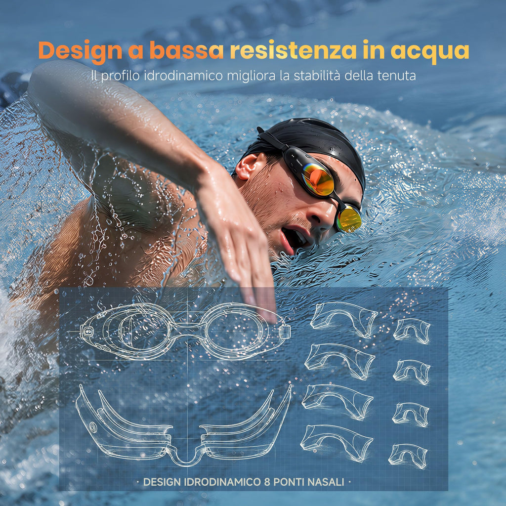 Holoswim Smart Swim Goggles 3 Pro, AR Swim Goggles with Display, GPS & Compass Swim Tracker, Data Tracking & Training Plans for Pool & Open Water, 10-Axis Sensor, 64x128 HD Display, TÜV Anti-Fog